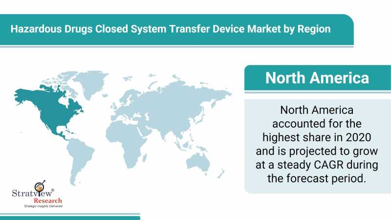 Hazardous-Drugs-Closed-System-Transfer-Device-Market-Regional-Insights